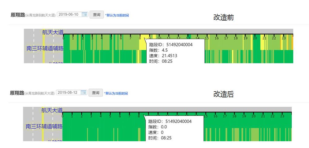 交警中队召开缓堵保畅部署会,交警减量控大缓堵保畅