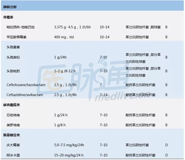 急性肾盂肾炎病人的健康指导,急性肾盂肾炎护理问题有哪些