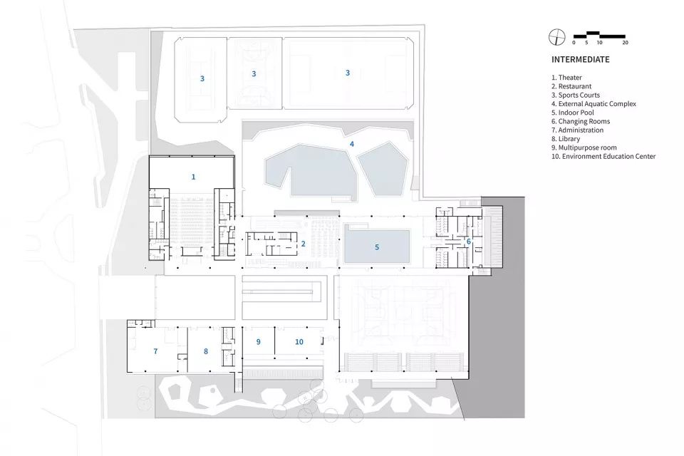 文化推进者-巴西SESC综合体/DalPianArquitetos