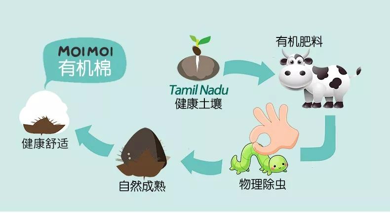 儿童穿什么加厚保暖内衣最好,冬天儿童内衣选什么面料最好