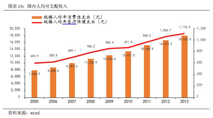 华韩整形股吧,华韩整形科