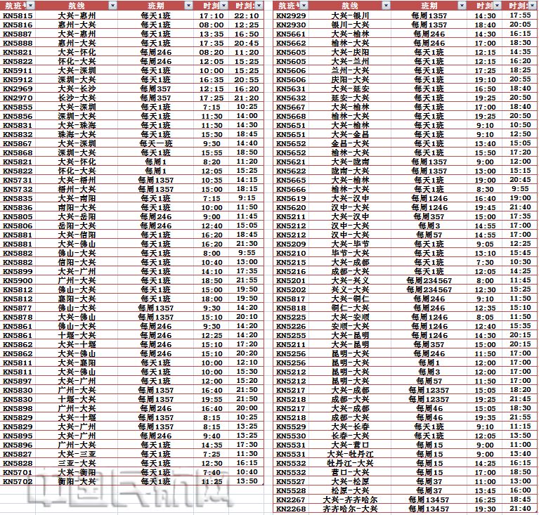 大兴机场换季执行夏航季航班时刻,大兴机场航班信息实时查询