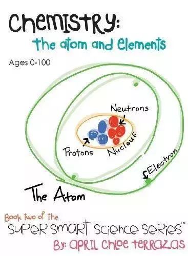 0-12岁英文原版书阅读力进阶指南,适合成人看的原版英文读物