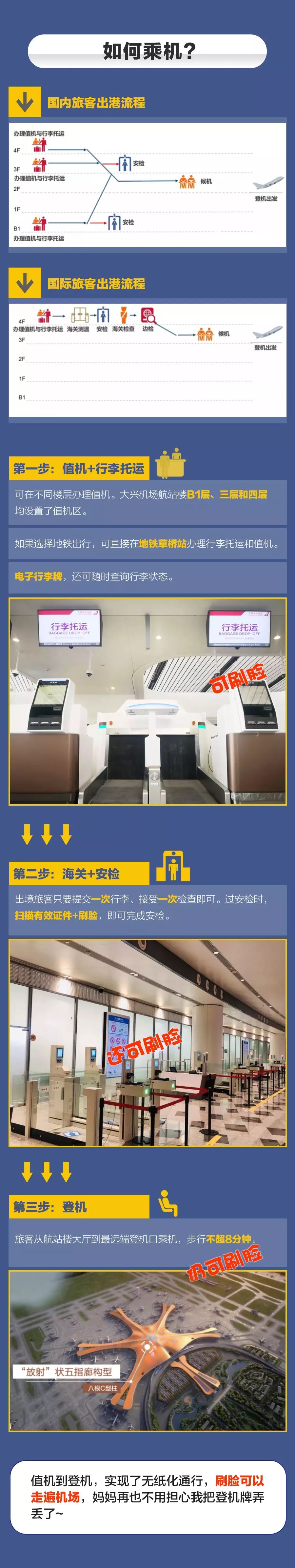 河南南阳航班新消息,南阳机场新增4条航线