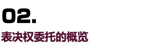 上市公司控制权争夺案例有哪些,上市公司表决权委托是什么套路
