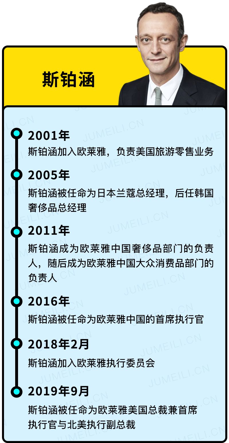 美国美妆行业发展现状和趋势,全球美妆市场趋势分析