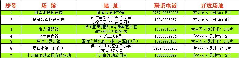 佛山体育场馆免费开放日,佛山有哪些体育场馆对外开放