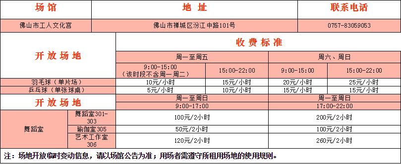 佛山体育馆免费时间,佛山南海多个场馆恢复开放