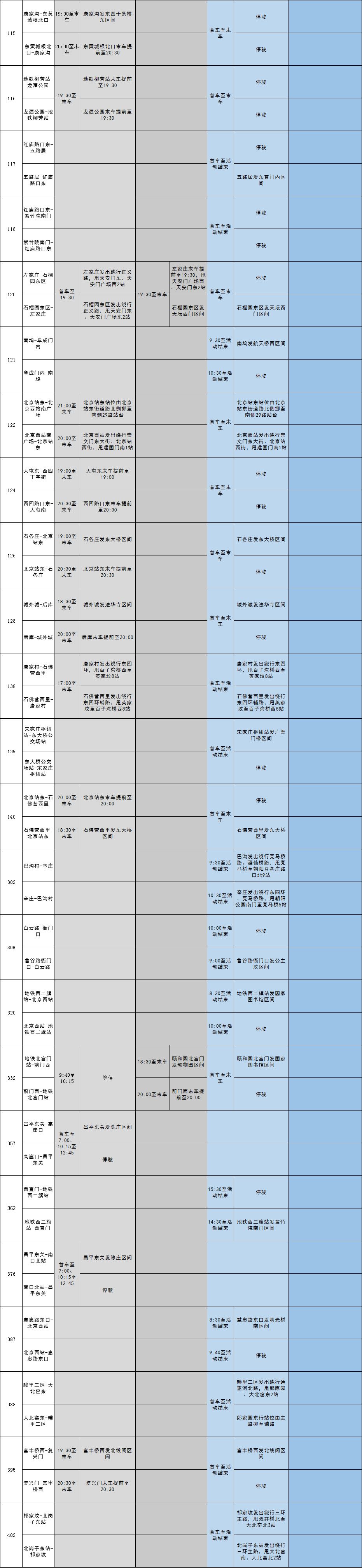 地铁几点停运1号线,七月一日7号线地铁几点停运