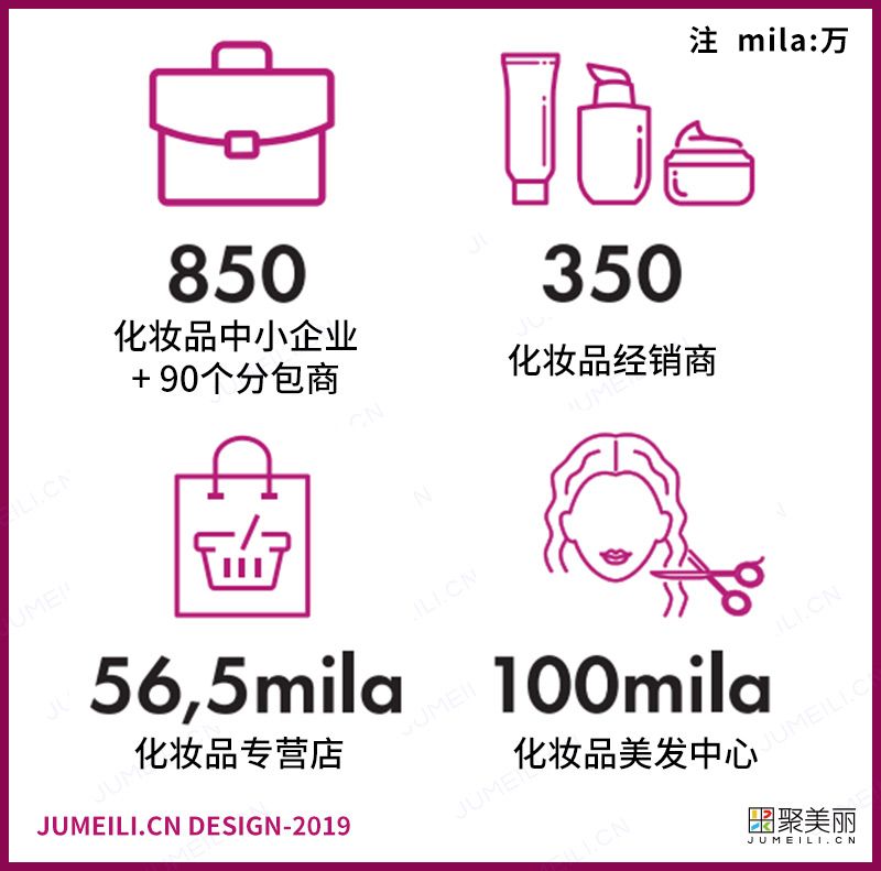 世界版图面积最大的十个国家,意大利历代版图