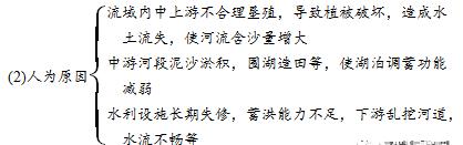 地理高频考点答题模板,高中地理88个必考专题和答题模板