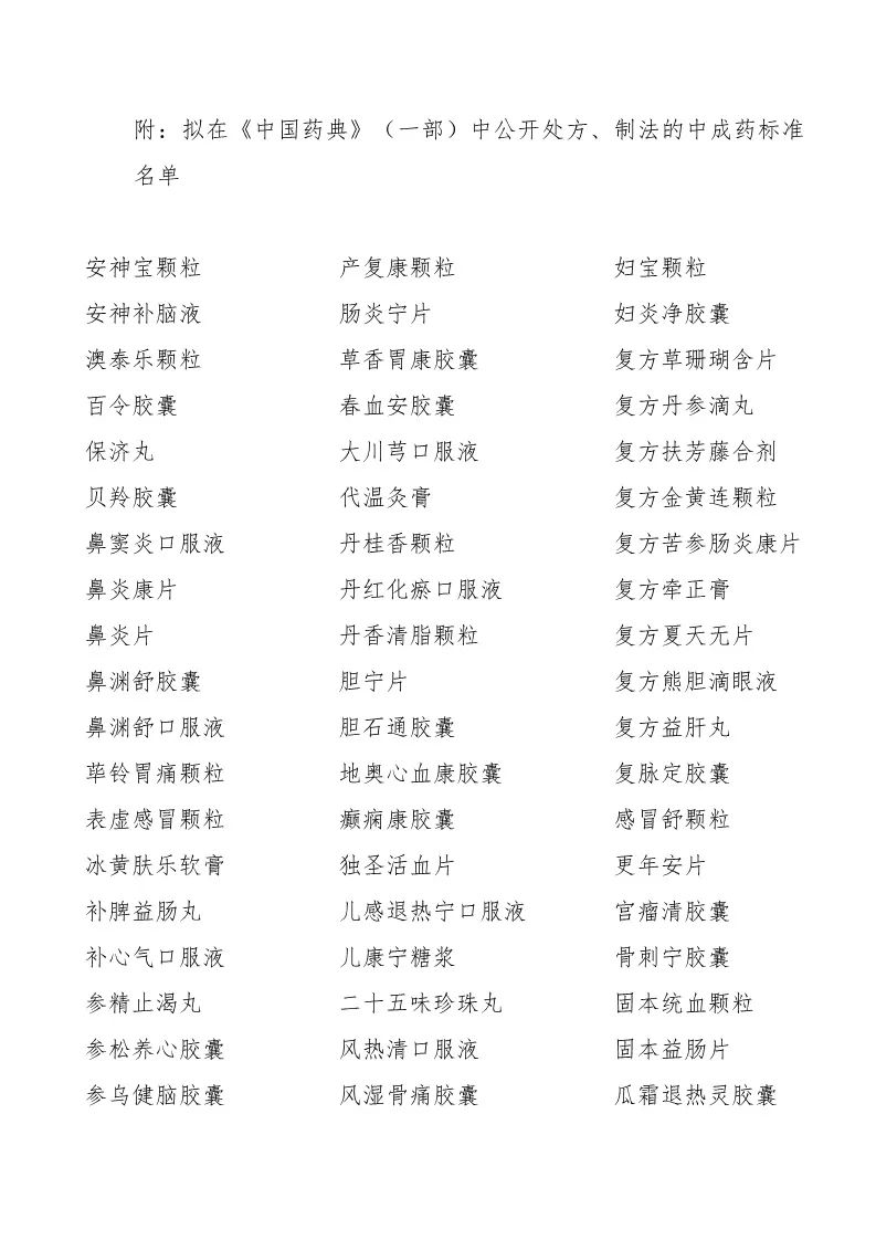中成药处方一览表,常见中成药100种大全集