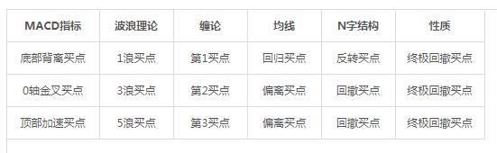 金融系教授再次发声：A股真正意义上的大牛市将会在2022年出现？满仓买进和空仓等待，谁会笑到最后？