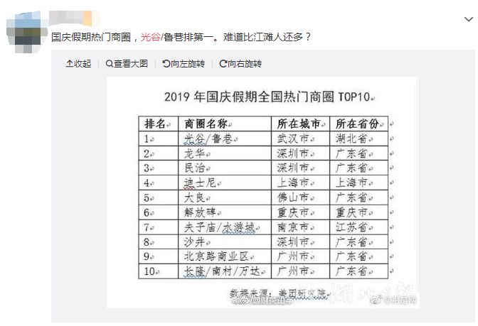 五道口宇宙中心是什么学校,五道口宇宙中心介绍