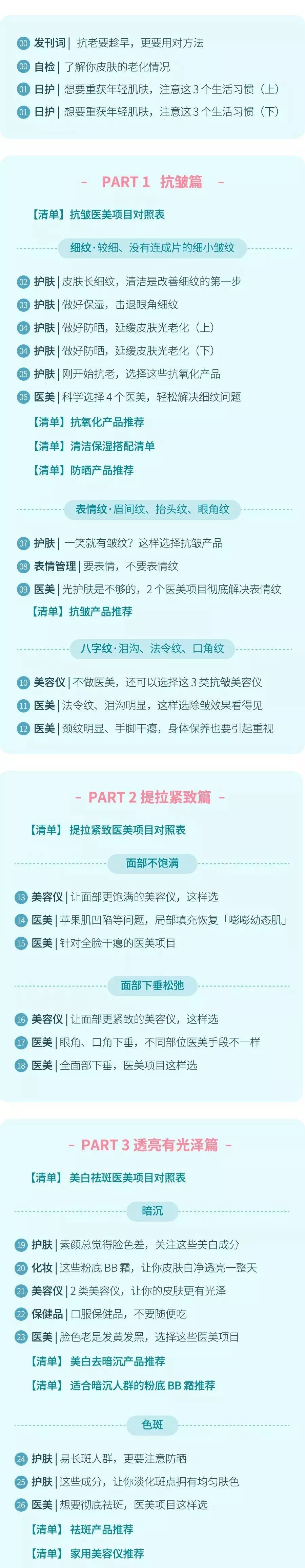 皮肤衰老的10个信号，皱纹只能靠后站|好课推荐