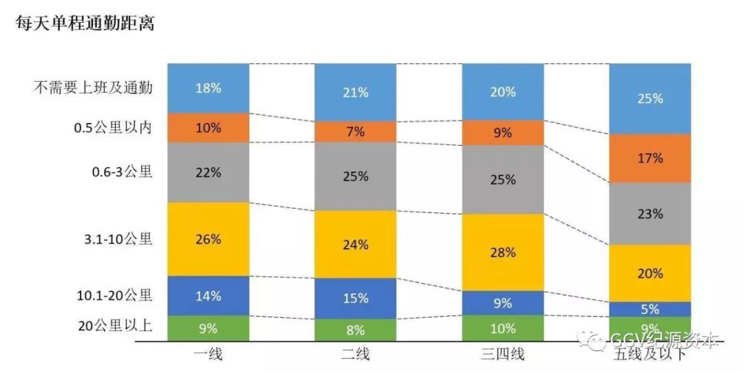 下沉市场最新洞察内容是什么,下沉市场走访观察