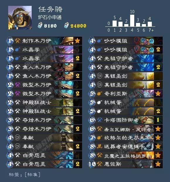 狂野炉石德鲁伊卡组推荐,狂野回归卡组