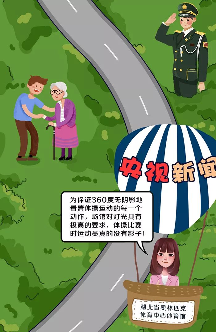 黑科技全景地图,黑科技全景视觉