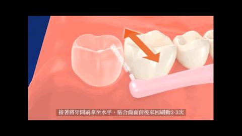 刷牙和使用牙线的科普文章,用牙线清洁牙齿的手法教学