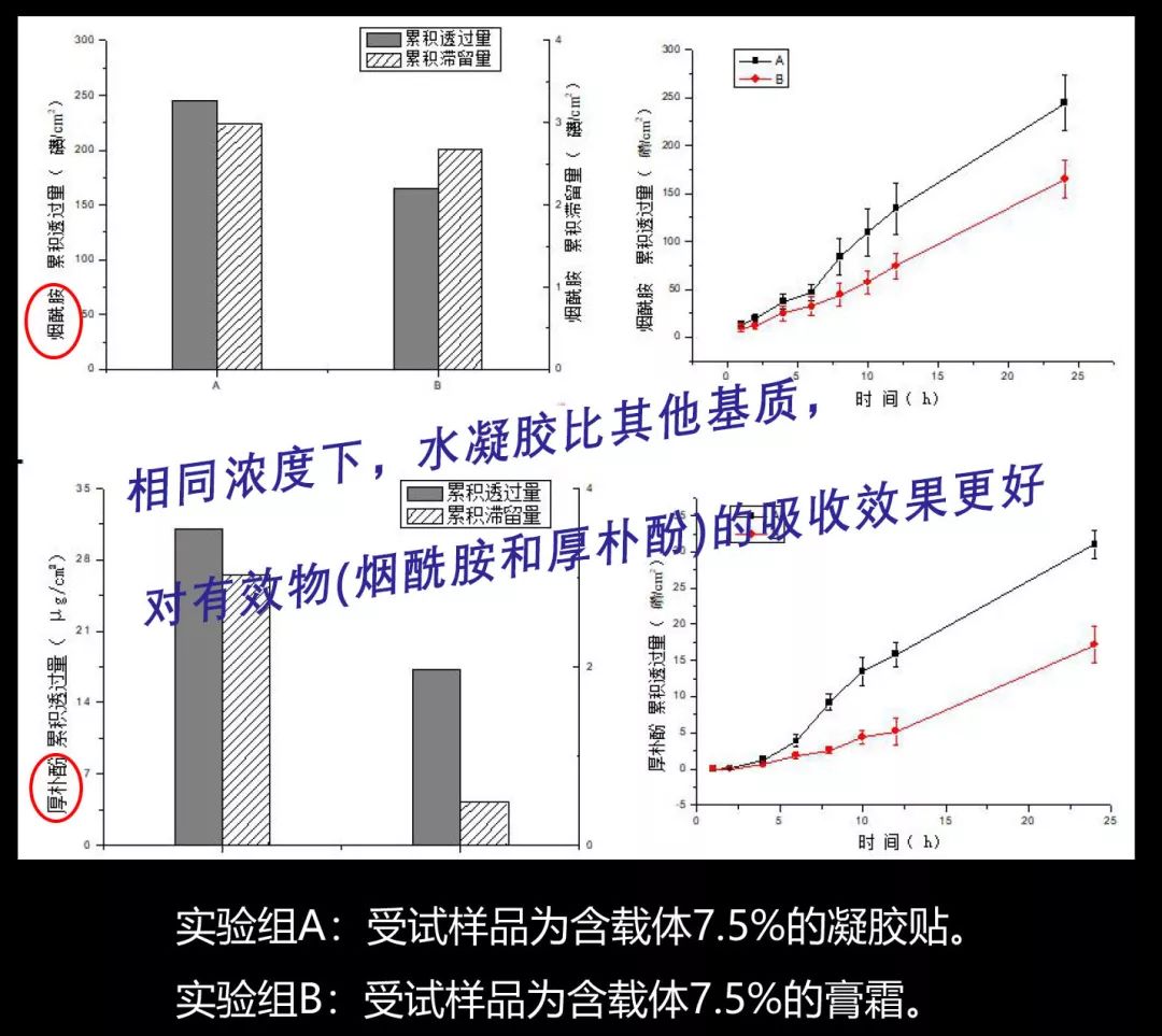 眼膜贴八小时紧致抗皱淡细纹,官方眼膜紧致抗皱淡细纹法令纹