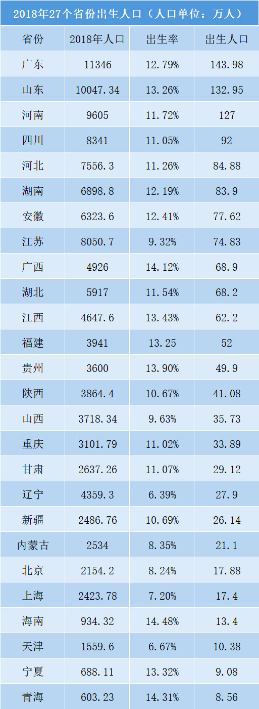 河南教培机构的现状,河南教培机构招生