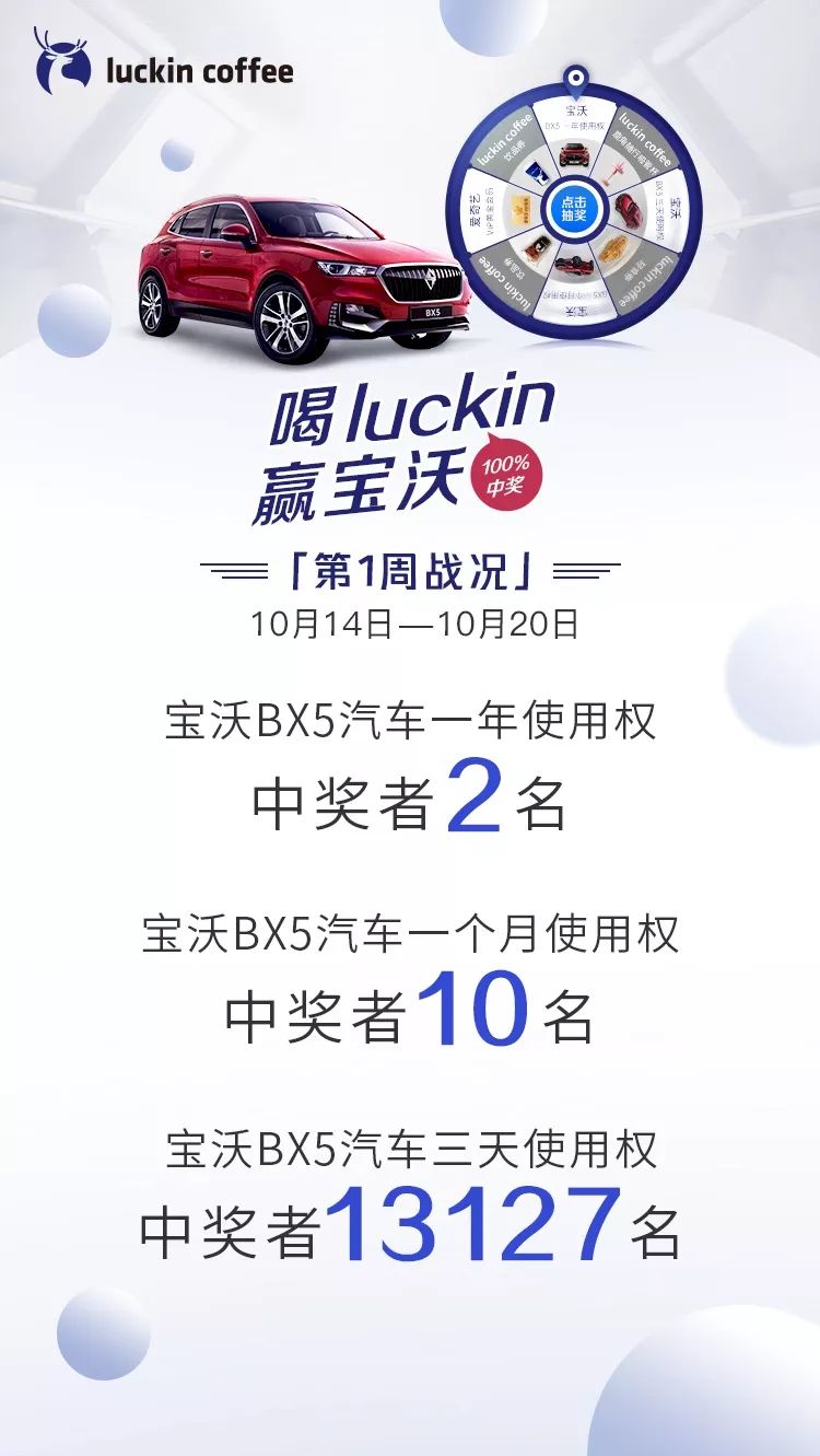 宝沃新零售视频,宝沃新零售平台怎么样