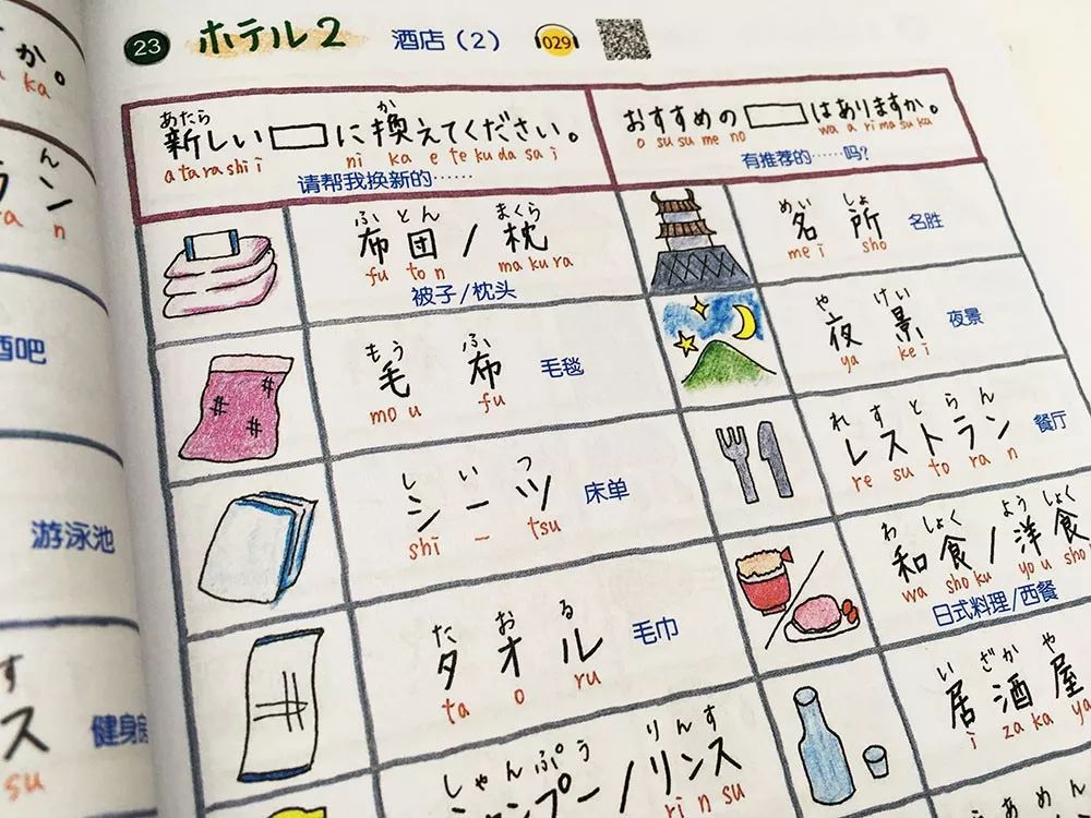 周三秒杀|看过这些手绘插画,你就是日语达人