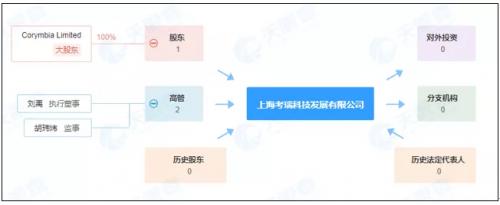 记者转行律师,记者转型新媒体