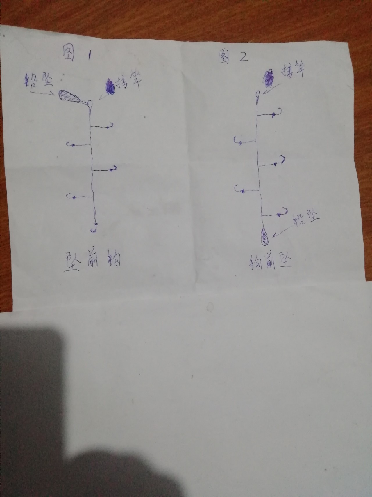 在垂钓的过程中如何知道铅坠到底,移动铅坠的正确钓法