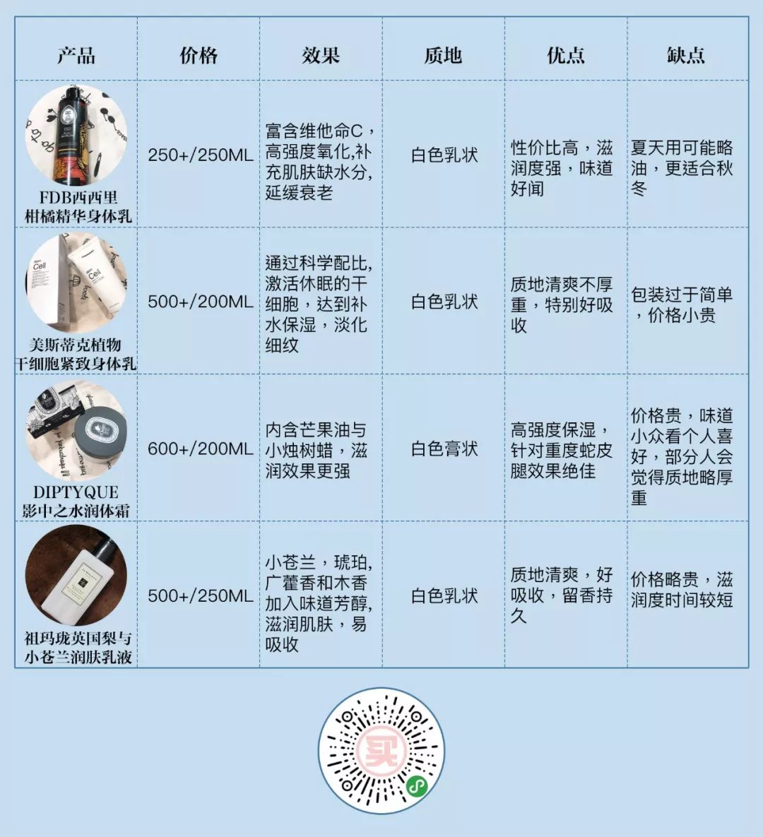 中二女律师爱上小狼狗，年下恋CP*党**高甜出击