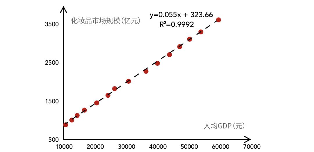 美妆品牌背后的秘密有哪些呢,全面剖析美妆品牌