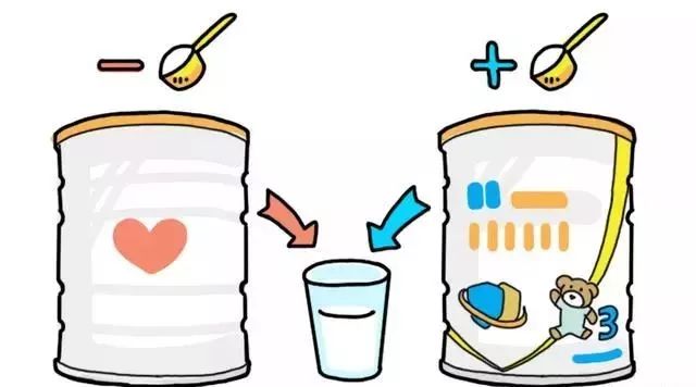 雀巢水解蛋白奶粉可以长期喝吗,深度水解奶粉无乳糖可以长期喝吗