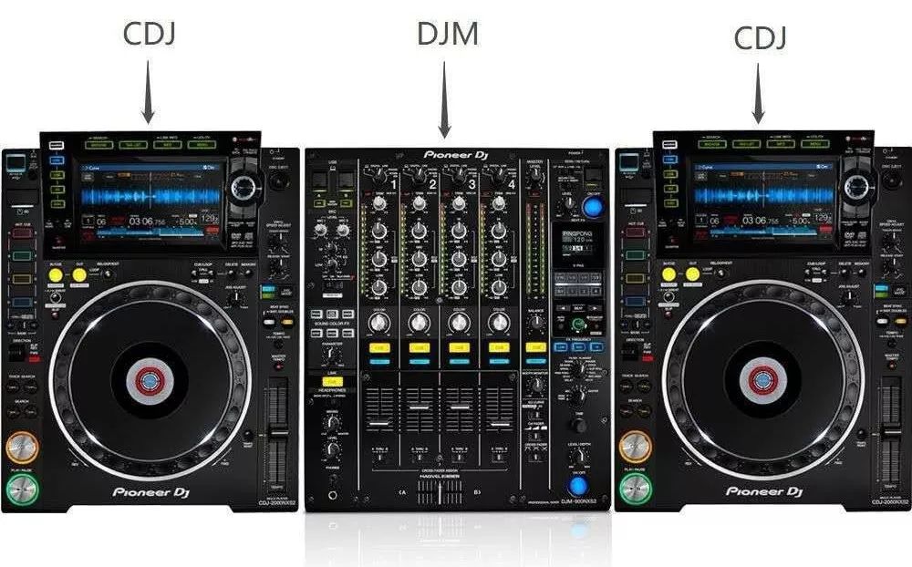 dj需要掌握的基础知识,dj速成攻略