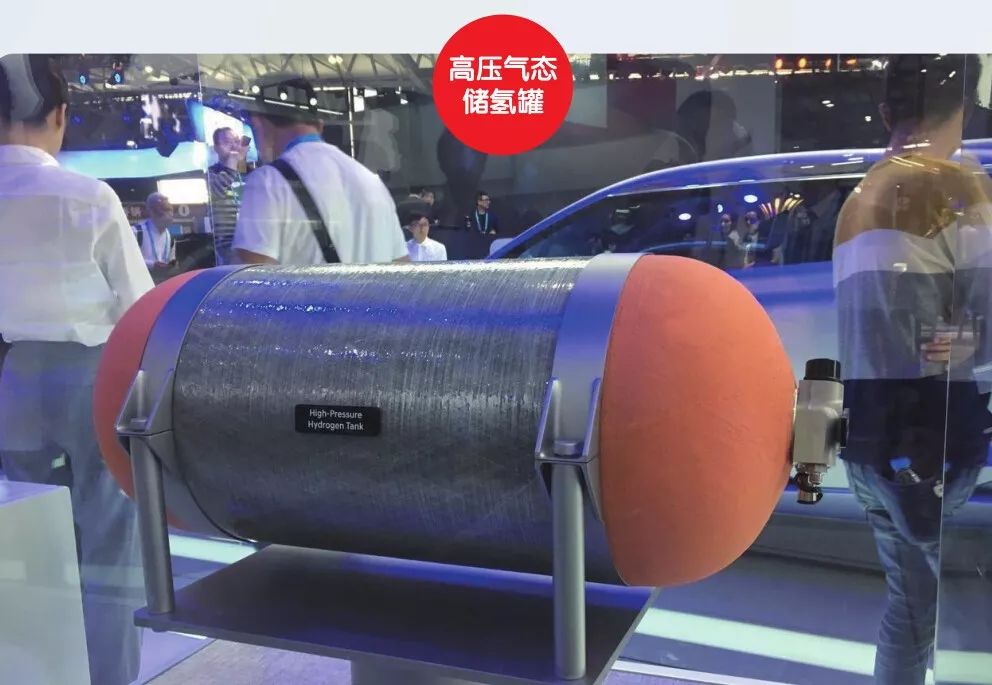 氢：从恐怖*弹核**到未来能源