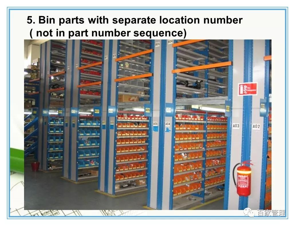 汽车配件仓库管理制度及流程ppt,汽车配件仓库管理24口诀