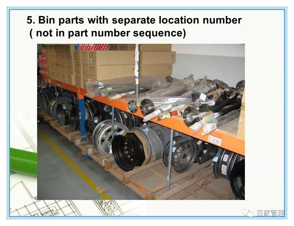 汽车配件仓库管理制度及流程ppt,汽车配件仓库管理24口诀
