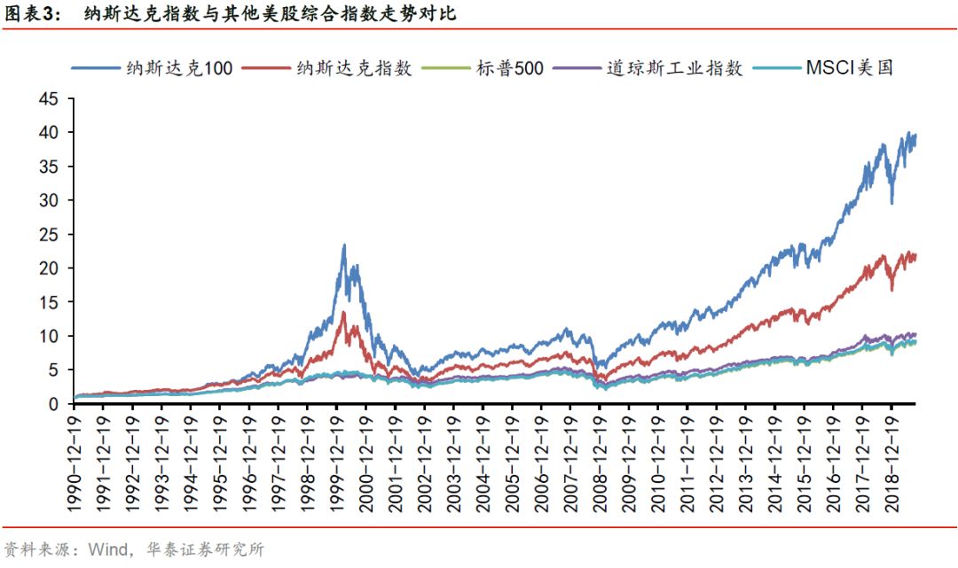 华泰金工林晓明最新消息,华泰金工林晓明团队注册制