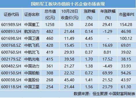 南北船合并龙头股,南北船合并股票怎么办