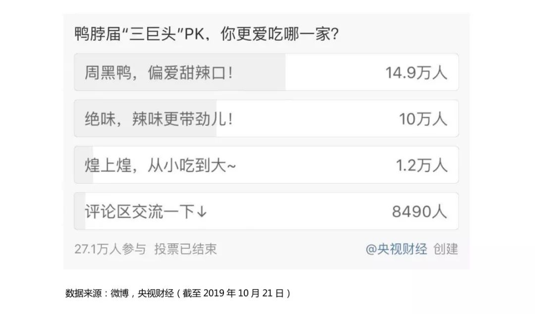 周黑鸭和绝味哪个贵,周黑鸭比绝味鸭脖贵