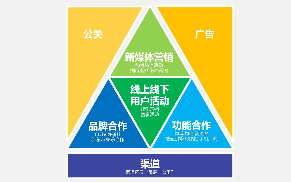 网易刘韧磊,网易有道刘韧磊招生