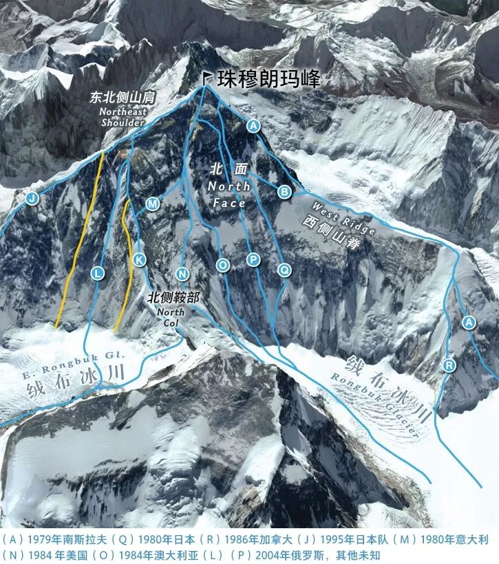 是谁把自己的名字写错了,谁给珠穆朗玛峰取的名字