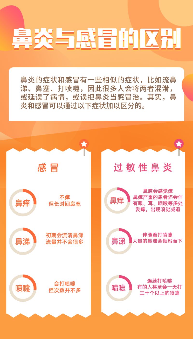 鼻塞鼻子有热气打喷嚏是什么感冒,感冒一直流鼻涕打喷嚏鼻塞怎么办