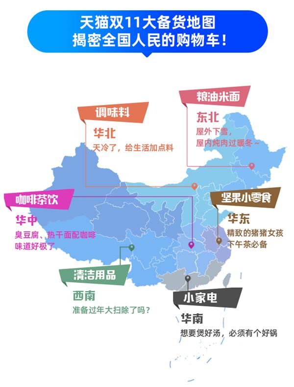 菜鸟数智大脑指挥双11备货：秋裤地图南移江南爱囤零食
