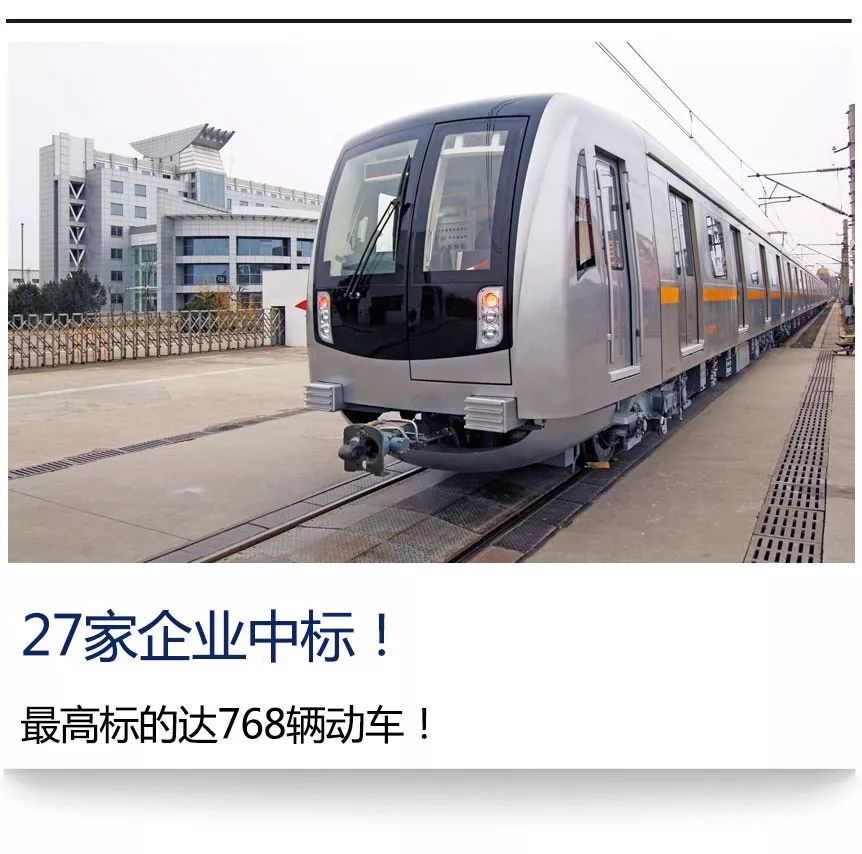 2023年城市轨道交通车辆招标,轨道交通2017-2035招标