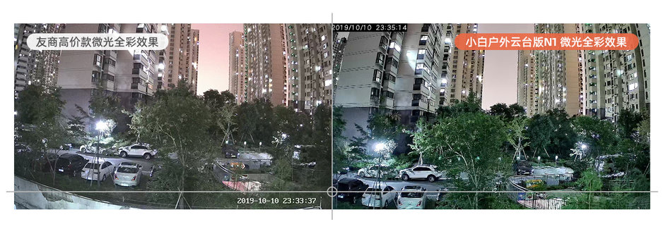 小米有品1800摄影机,小米有品家用云台摄像头