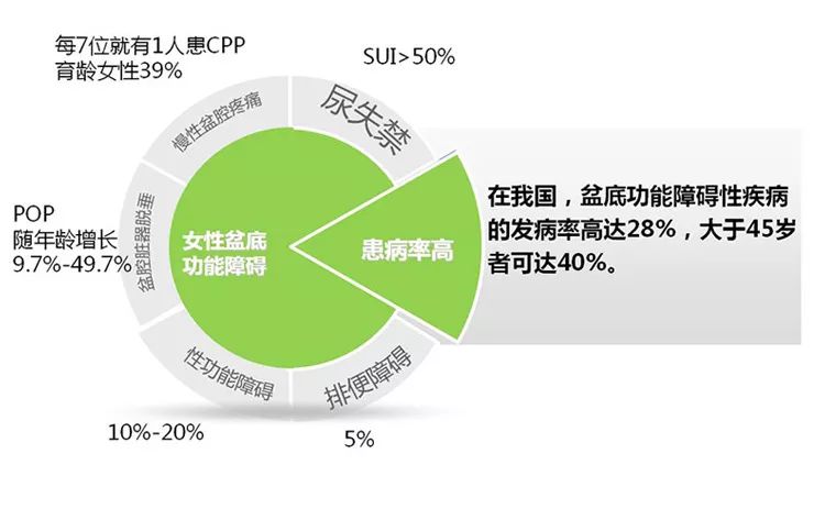 刘涛怎么做到生了两个娃还逆生长的？