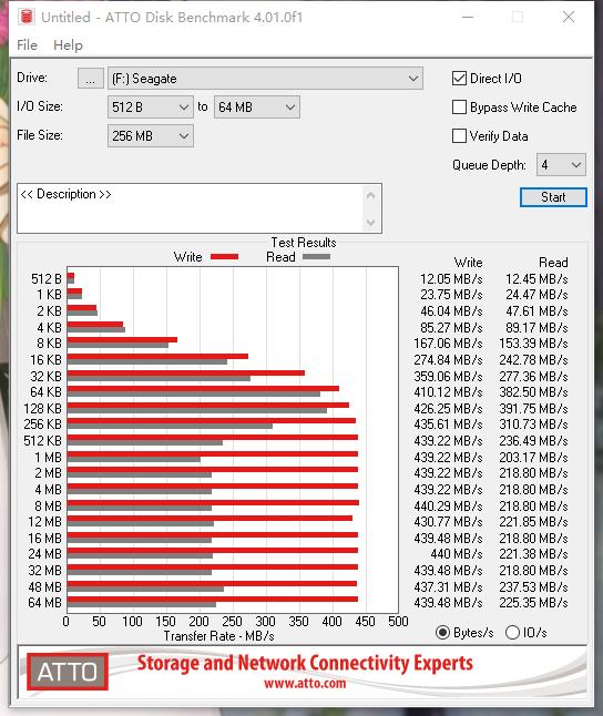 解毒｜移动硬盘不仅可以小巧，还可以更好看。甚至还能获得Adobe摄影计划？