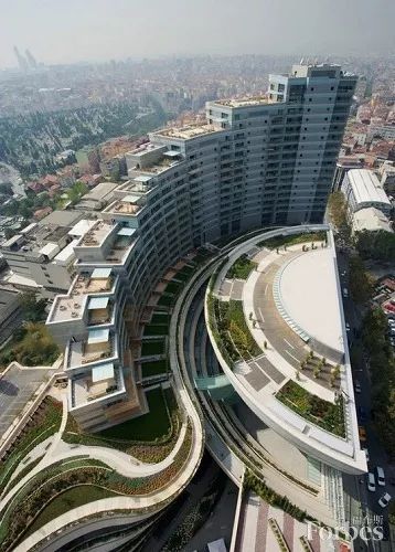 福布斯生活,福布斯生活旅游指南