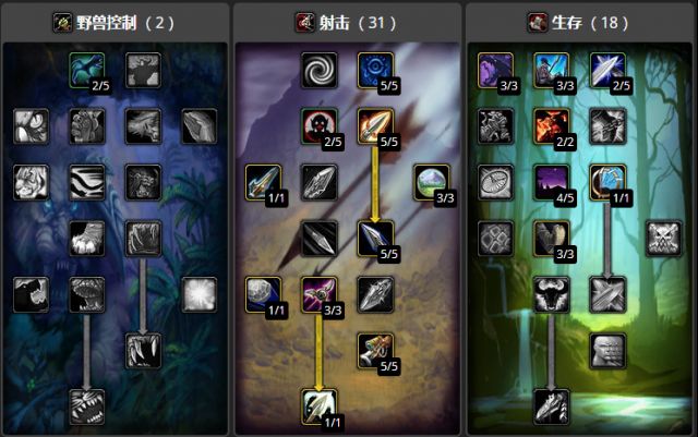 魔兽世界tbc猎人pve天赋,魔兽怀旧服猎人最强pve天赋