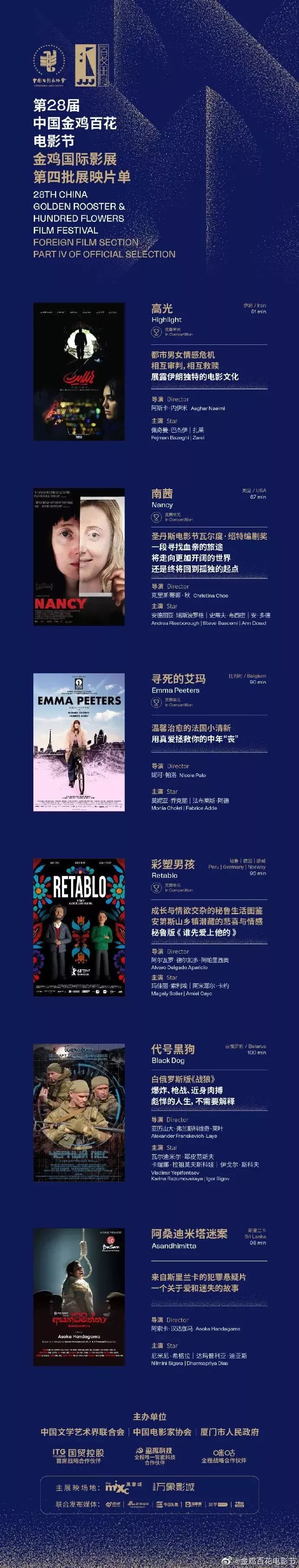 从第一届到第35届金鸡奖名单,2022金鸡奖提名个人